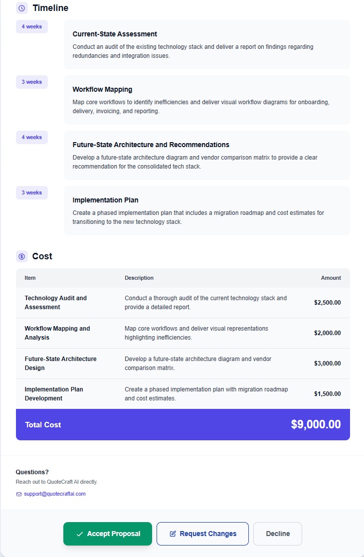 QuoteCraft AI — sample generated proposal